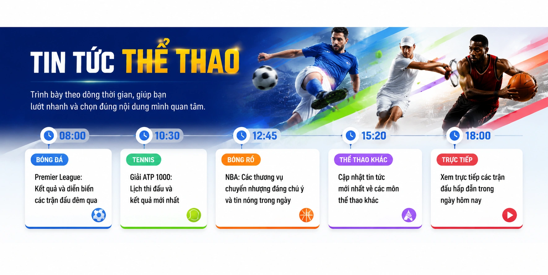 Tin thể thao nóng
